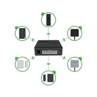Thitronik G.A.S. Pro III für Kohlenmonoxid
