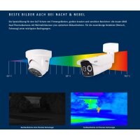 Abus Thermal Dome Kamera Bi-Spektral 4MPx (3.6 / 4.3 mm)