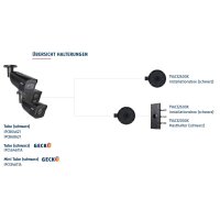 Abus IP Tube Kamera Ausstellungsstück 4 MPx Schwarz (2.8 mm, WL)