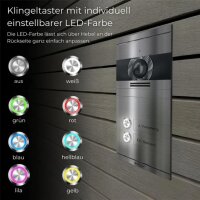 Metzler Colson Video-Türsprechanlage - 2 Klingeltaster; Edelstahl gebürstet