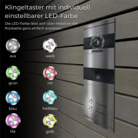 Metzler Niko Video-Türsprechanlage; Fingerprint; 2 Klingeltaster; Edelstahl