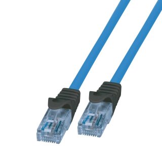 LAN-Auswahlartikel
