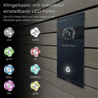 Metzler Colson Video-Türsprechanlage - 1 Klingeltaster; RAL 7016 Anthrazitgrau