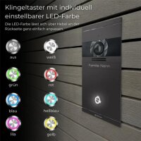 Metzler Colson Video-Türsprechanlage - 1 Klingeltaster; DB 703 Eisenglimmer