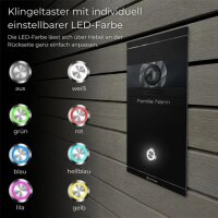 Metzler Colson Video-Türsprechanlage - 1 Klingeltaster; RAL 9005 Tiefschwarz