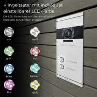 Metzler Colson Video-Türsprechanlage - 2 Klingeltaster; RAL 9016 Verkehrsweiß