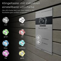 Metzler Colson Video-Türsprechanlage - 2 Klingeltaster; RAL 9007 Graualuminum
