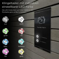 Metzler Colson Video-Türsprechanlage - 2 Klingeltaster; RAL 9005 Tiefschwaz