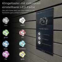 Metzler Colson VDM10 2.0 Mehrfamilien Video-Türsprechanlage | 3 Klingeltaster | RAL 7016 Anthrazitgrau