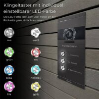 Metzler Colson VDM10 2.0 Mehrfamilien Video-Türsprechanlage | 3 Klingeltaster | DB 703 Eisenglimmer