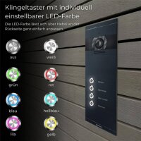 Metzler Colson VDM10 2.0 Mehrfamilien Video-Türsprechanlage | 4 Klingeltaster | RAL 7016 Anthrazitgrau