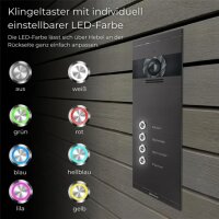 Metzler Colson VDM10 2.0 Mehrfamilien Video-Türsprechanlage | 4 Klingeltaster | DB 703 Eisenglimmer