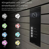 Metzler Colson VDM10 2.0 Mehrfamilien Video-Türsprechanlage | 4 Klingeltaster | RAL 9005 Tiefschwarz
