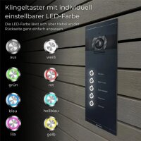 Metzler Colson VDM10 2.0 Mehrfamilien Video-Türsprechanlage | 5 Klingeltaster | RAL 7016 Anthrazitgrau