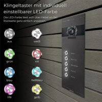 Metzler Colson VDM10 2.0 Mehrfamilien Video-Türsprechanlage | 5 Klingeltaster | DB 703 Eisengimmer