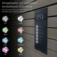 Metzler Colson VDM10 2.0 Mehrfamilien Video-Türsprechanlage | 6 Klingeltaster | RAL 7016 Anthrazitgrau