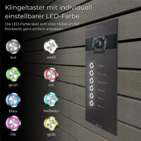 Metzler Colson VDM10 2.0 Mehrfamilien Video-Türsprechanlage | 6 Klingeltaster | DB 703 Eisengimmer