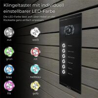 Metzler Colson VDM10 2.0 Mehrfamilien Video-Türsprechanlage | 6 Klingeltaster | RAL 9005 Tiefschwarz