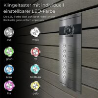 Metzler Colson VDM10 2.0 Mehrfamilien Video-Türsprechanlage | 7 Klingeltaster | Edelstahl gebürstet