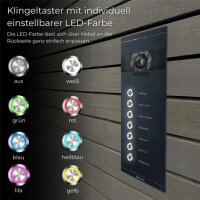 Metzler Colson VDM10 2.0 Mehrfamilien Video-Türsprechanlage | 7 Klingeltaster | RAL 7016 Anthrazitgrau