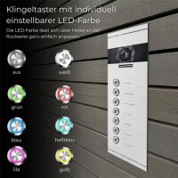 Metzler Colson VDM10 2.0 Mehrfamilien Video-Türsprechanlage | 7 Klingeltaster | RAL 9016 Verkehrsweiß