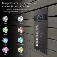 Metzler Colson VDM10 2.0 Mehrfamilien Video-Türsprechanlage | 7 Klingeltaster | DB 703 Eisenglimmer