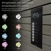Metzler Colson VDM10 2.0 Mehrfamilien Video-Türsprechanlage | 7 Klingeltaster | RAL 9005 Tiefschwarz