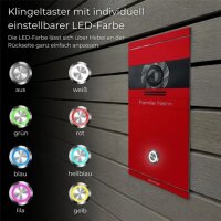 Metzler Colson Video-Türsprechanlage - 1-7 Klingeltaster | Konfiguration