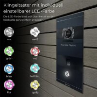 Metzler Niko Video-Türsprechanlage; Fingerprint; 1 Klingeltaster; RAL 7016 Anthrazit