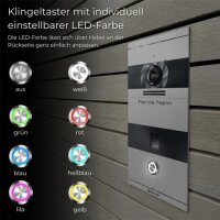 Metzler Niko Video-Türsprechanlage; Fingerprint; 1 Klingeltaster; RAL 9007 Graualuminium