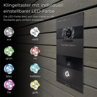 Metzler Niko Video-Türsprechanlage; Fingerprint; 1 Klingeltaster; DB703 Eisenglimmer