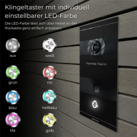 Metzler Niko Video-Türsprechanlage; Fingerprint; 1 Klingeltaster; RAL 9005 Tiefschwarz