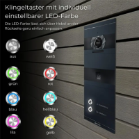 Metzler Niko Video-Türsprechanlage; Fingerprint; 2 Klingeltaster; RAL 7016 Anthrazit