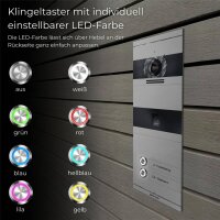 Metzler Niko Video-Türsprechanlage; Fingerprint; 2 Klingeltaster; RAL 9007 Graualuminium