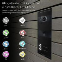Metzler Niko Video-Türsprechanlage; Fingerprint; 2 Klingeltaster; RAL 9005 Tiefschwarz
