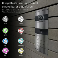 Metzler Niko | VDM10 2.0 Video-Türsprechanlage | mit Fingerprint | 3 Klingeltaster | Edelstahl