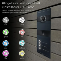 Metzler Niko | VDM10 2.0 Video-Türsprechanlage | mit Fingerprint | 3 Klingeltaster | RAL 7016 Anthrazit