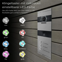 Metzler Niko | VDM10 2.0 Video-Türsprechanlage | mit Fingerprint | 3 Klingeltaster | RAL 9007 Graualuminium