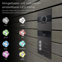 Metzler Niko | VDM10 2.0 Video-Türsprechanlage | mit Fingerprint | 3 Klingeltaster | DB 703 Eisenglimmer