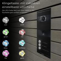 Metzler Niko | VDM10 2.0 Video-Türsprechanlage | mit Fingerprint | 3 Klingeltaster | RAL 9005 Tiefschwarz